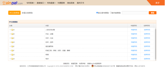 IPC分类检索示例
