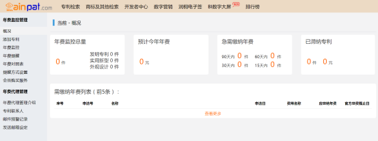 年费监控界面