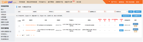 年费监控示例