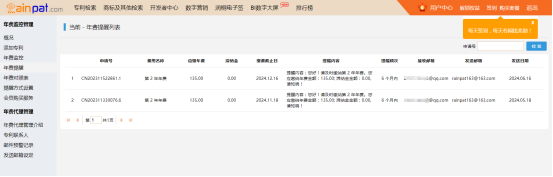 年费提醒示例