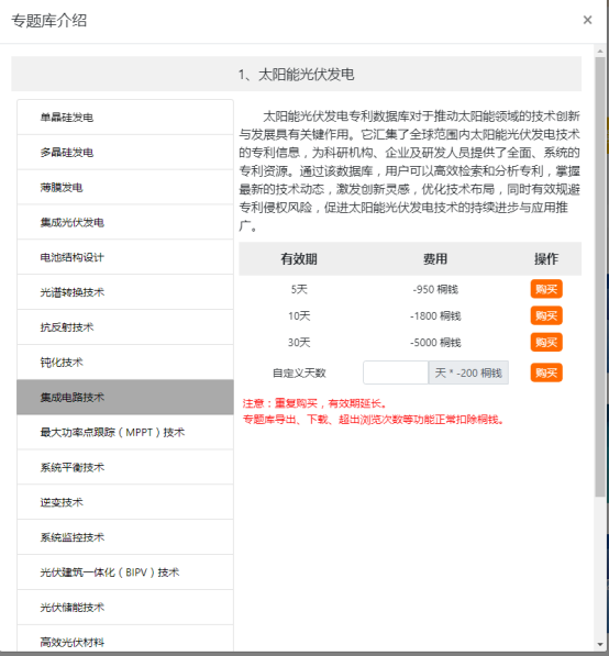 专题库示例