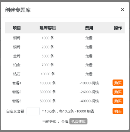 专题库示例